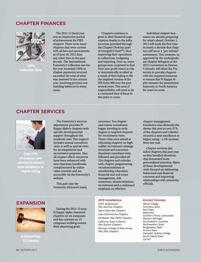 The PiKA Fraternity 2012-13 Annual Report: Expansion